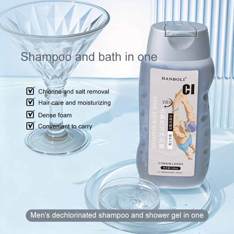 Ensemble de soins sportifs pou - Men'S Grooming Gel avis et prix