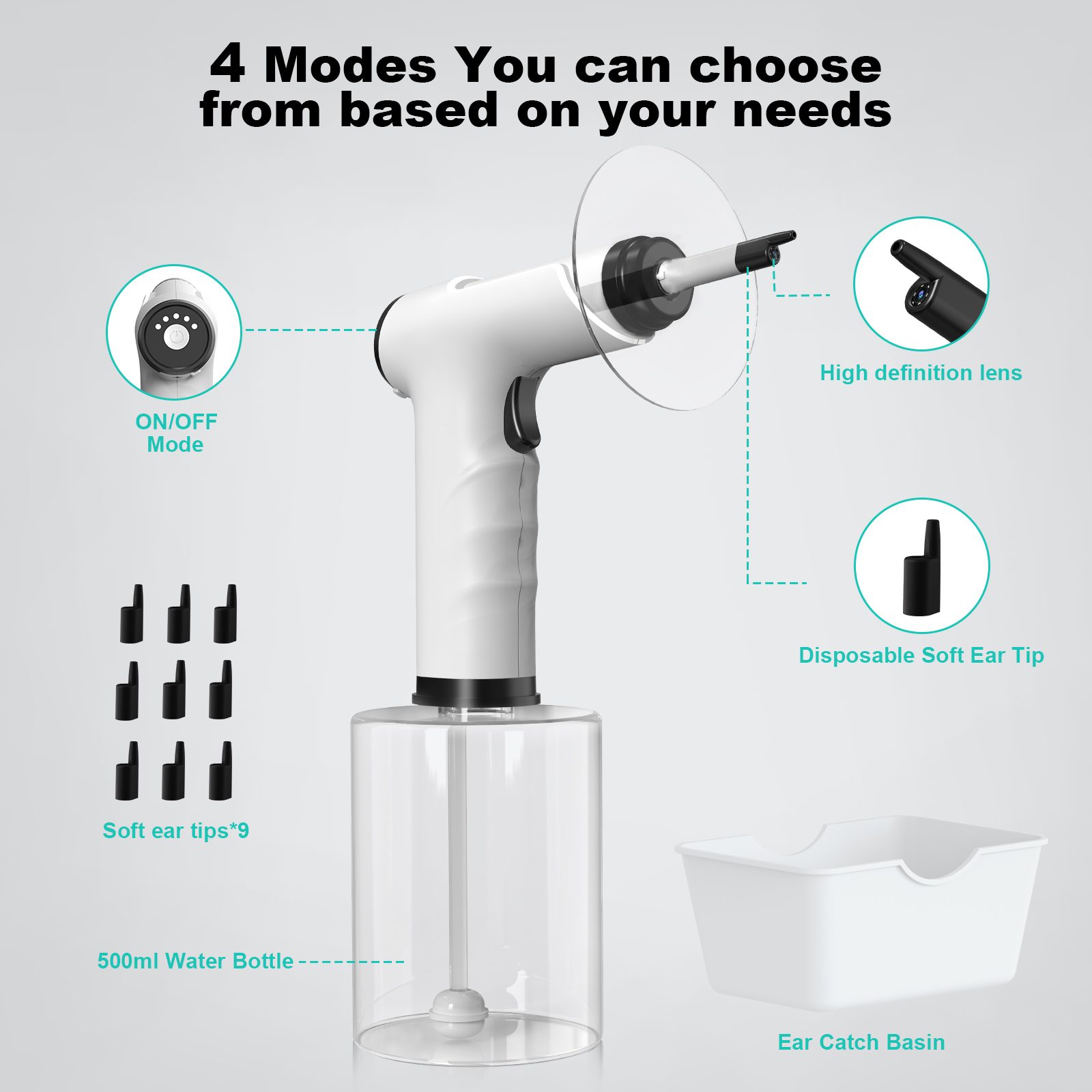 Appareil portable de nettoyage - Ear Wax Remover avis et prix