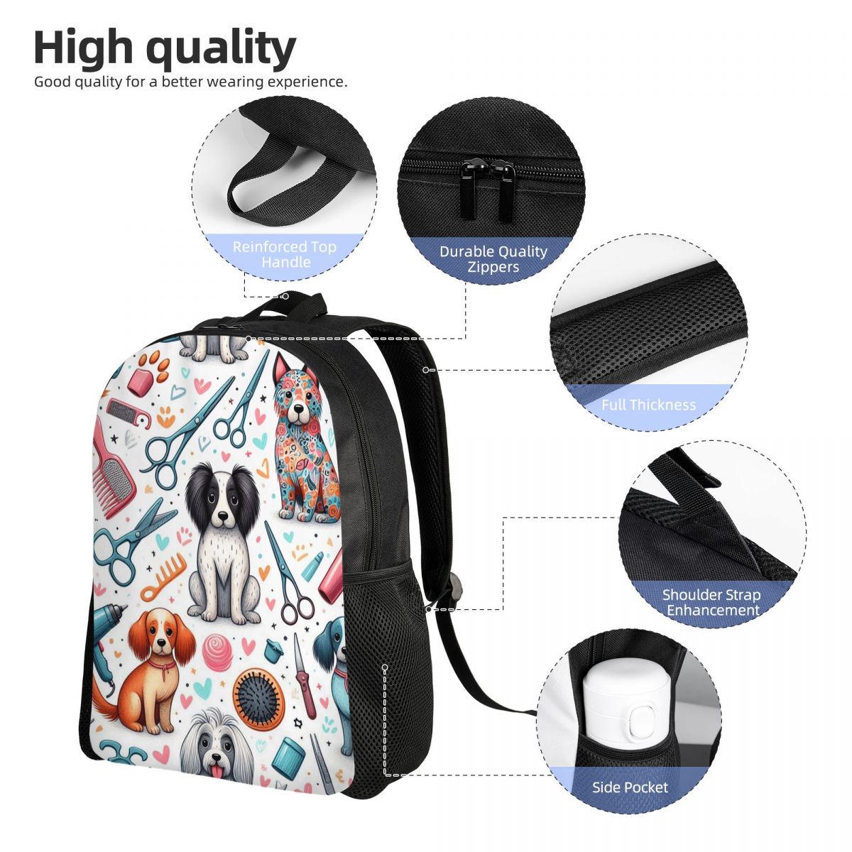 Sac à dos imprimé pour toilett - Men'S Grooming Bag avis et prix
